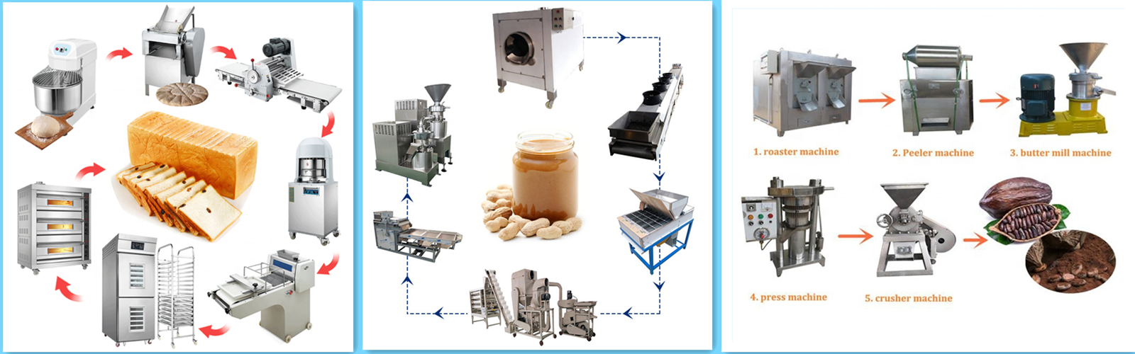 food machine